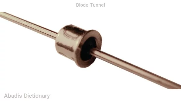 diode tunnel